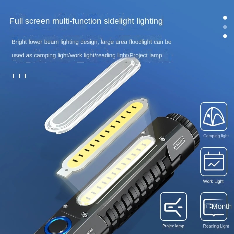 SQ03 Plus Rechargeable 5000mAh - Edc (Every Day Carry 评论和价格