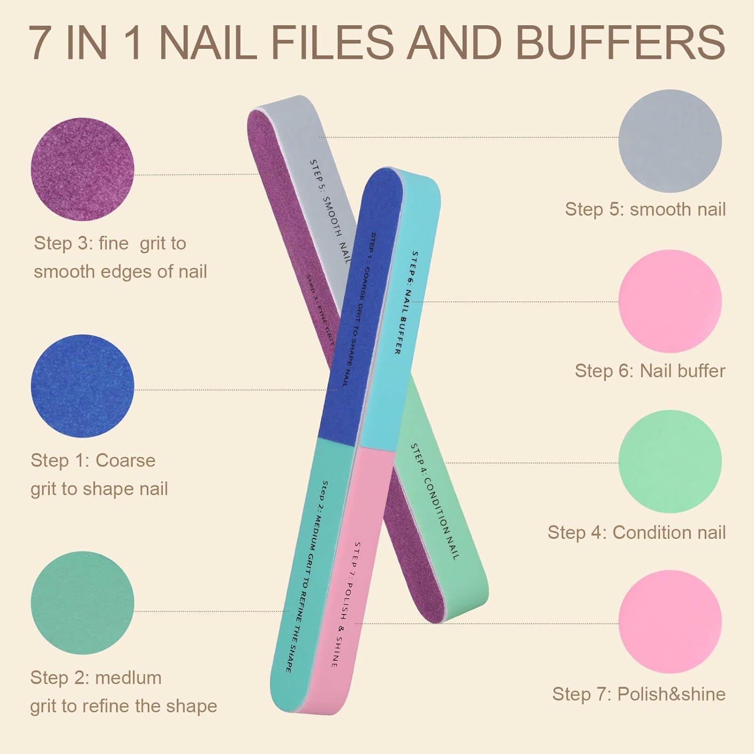 1/5Pcs Nail File Seven Sided P - Nail File Titanium 评论和价格