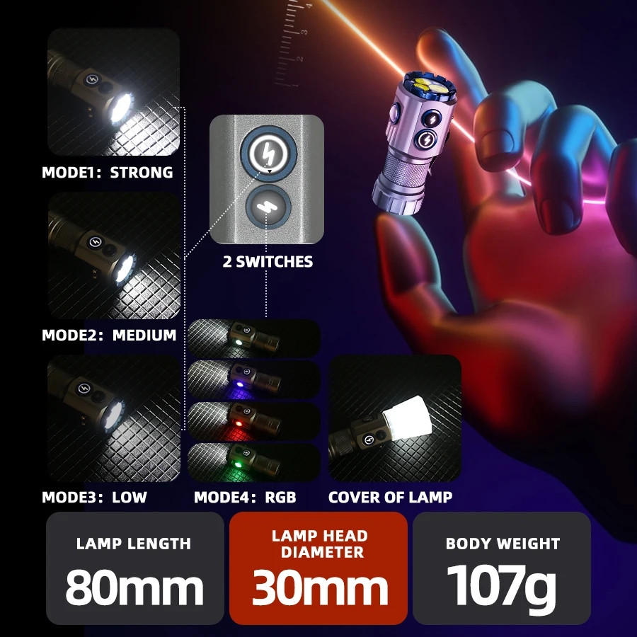Powerful 2000LM EDC Flashlight - Edc Carry Flashlight 评论和价格
