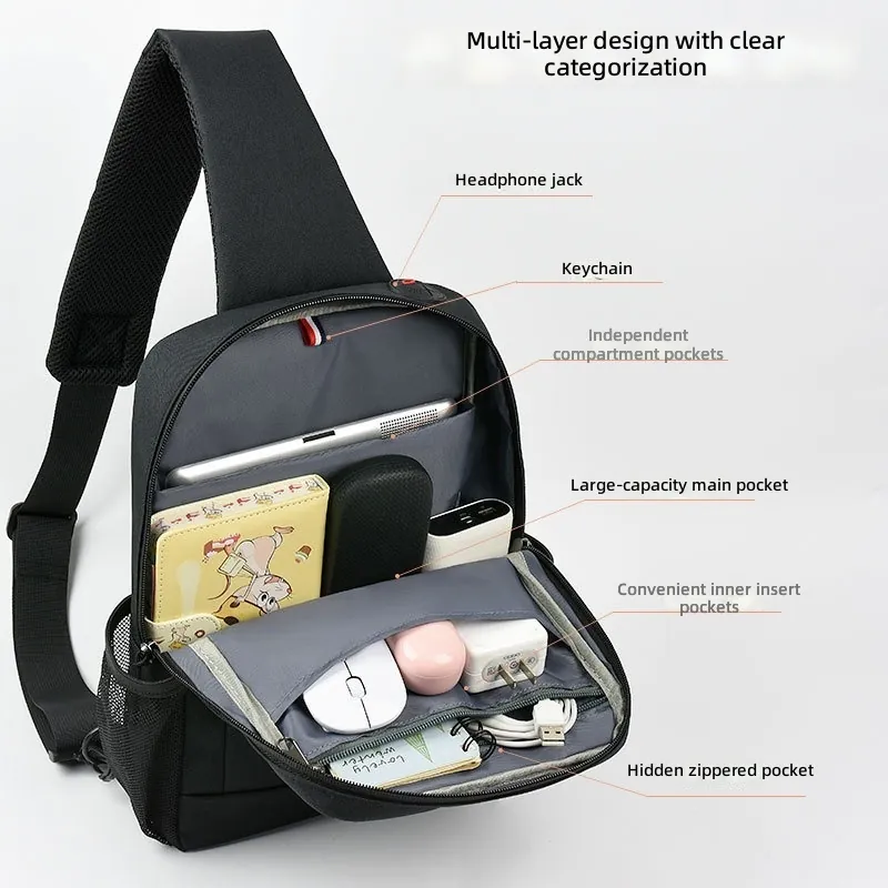 Large Capacity iPad Bag for Me - Edc Carry Bag 评论和价格